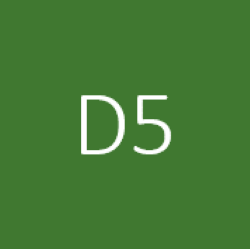 D.5 Sales Proposal Development